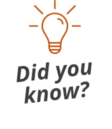 Did you know