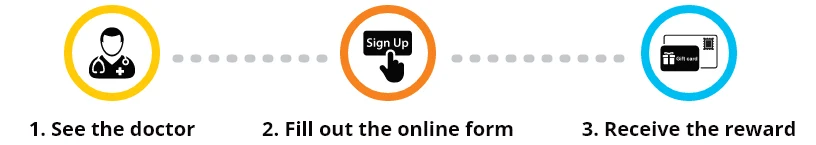 Reward Steps